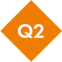 Q2