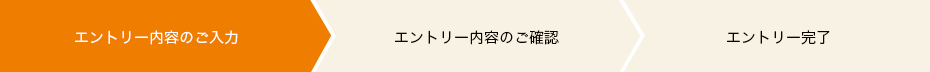 エントリー内容のご入力